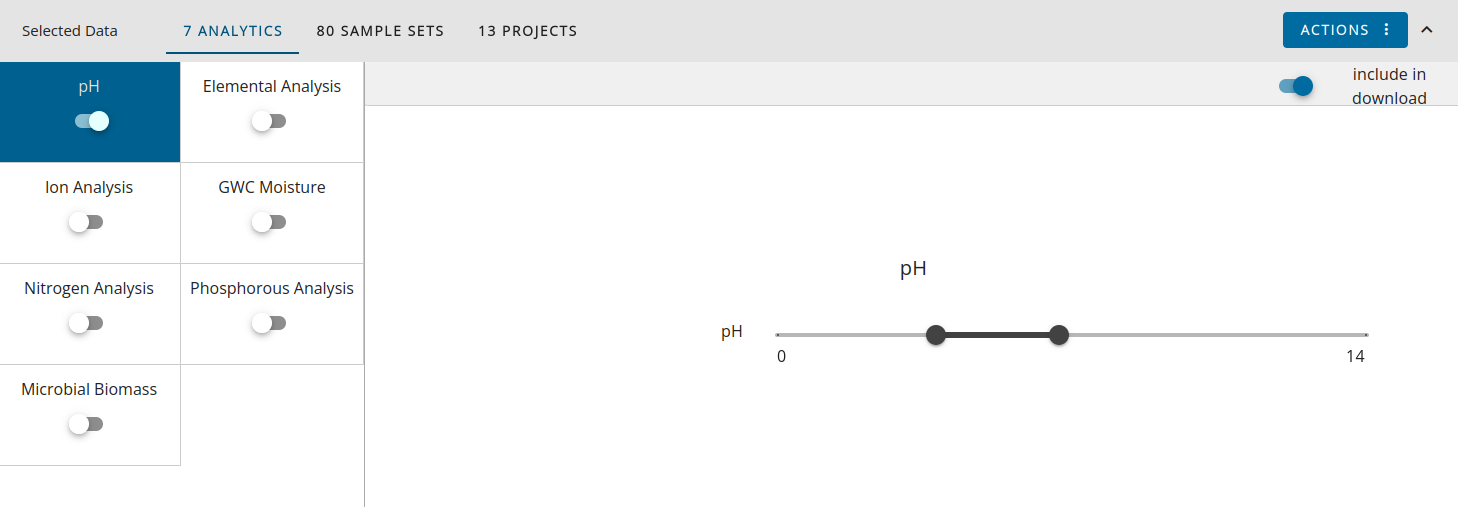 analytic_results